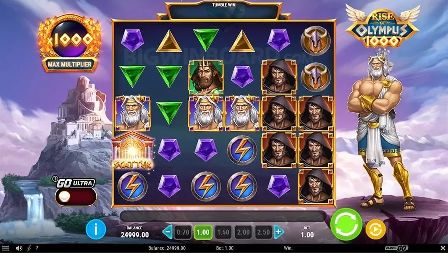 Data processing and security measures at okbet.com